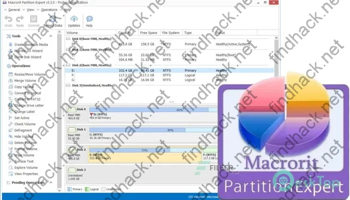 Macrorit Partition Expert Crack 8.1.6 Free Download
