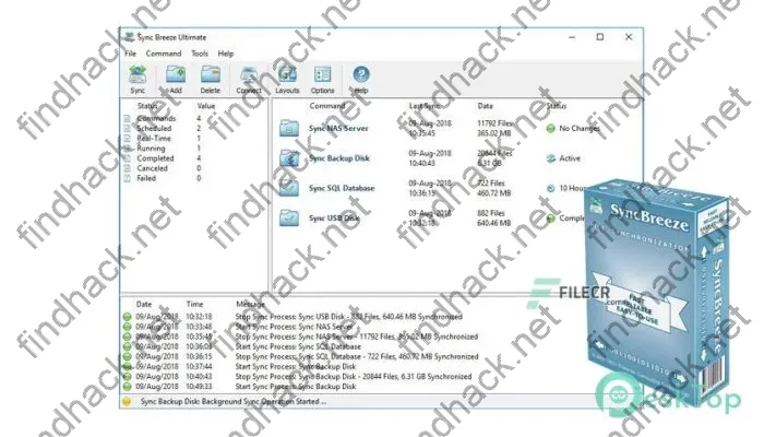 Sync Breeze Ultimate Crack 15.9.18 Free Download